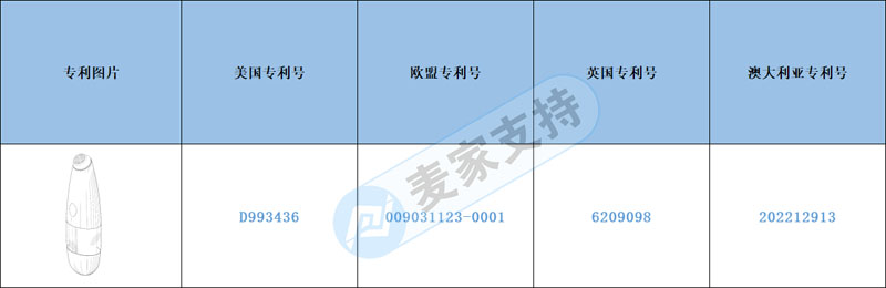 跨境侵權(quán)預(yù)警——跨境賣家看過來，這款面部毛孔清潔工具有專利侵權(quán)風(fēng)險