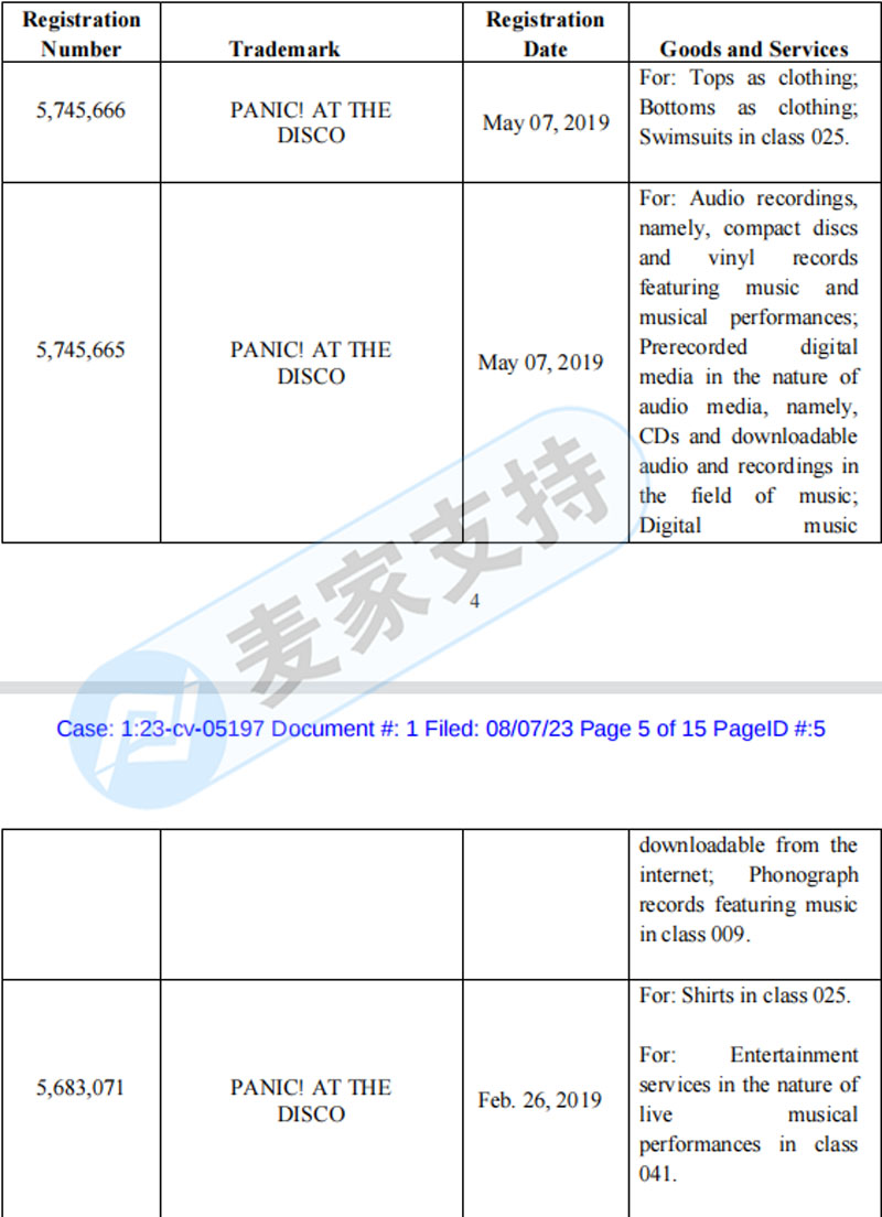 樂隊維權再發新案！Panic! at the Disco樂隊委托TME律所商標維權，速查避雷！