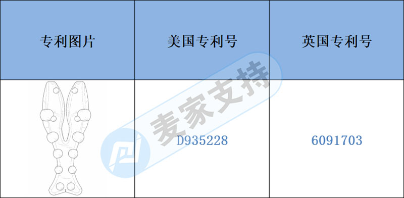 跨境電商侵權(quán)預(yù)警——注意排查，小龍蝦鉗子頸椎按摩枕申請(qǐng)有外觀專利