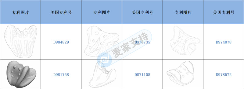 跨境電商侵權(quán)預(yù)警——注意排查，小龍蝦鉗子頸椎按摩枕申請(qǐng)有外觀專利