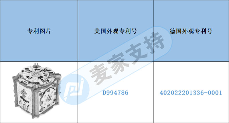 跨境侵權預警——創意木制機關解密盒，專利風險不容忽視