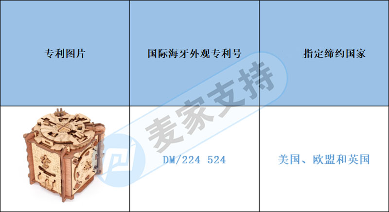 跨境侵權預警——創意木制機關解密盒，專利風險不容忽視