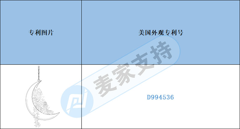 跨境侵權(quán)預(yù)警——懸掛式月亮形狀花盆好看但侵權(quán)