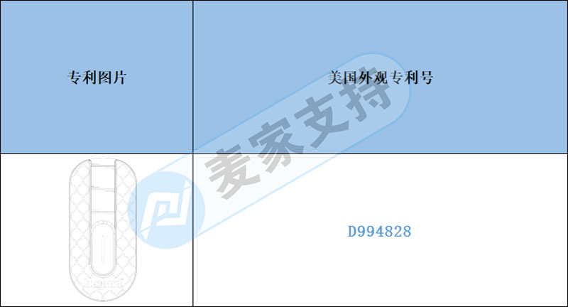 跨境侵權預警——速速排查！新下專利的捕蠅器，看你踩雷了沒