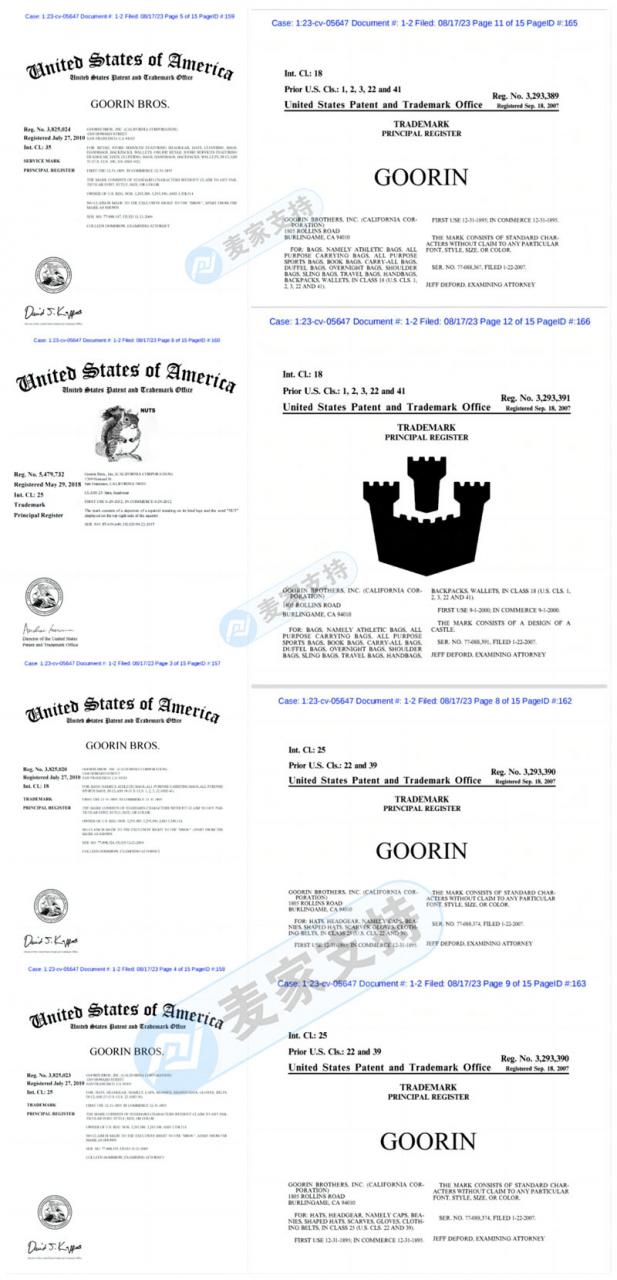 瑟瑟發抖！GOORIN BROS百年帽商帶著100多款版權圖及商標維權，已立案！