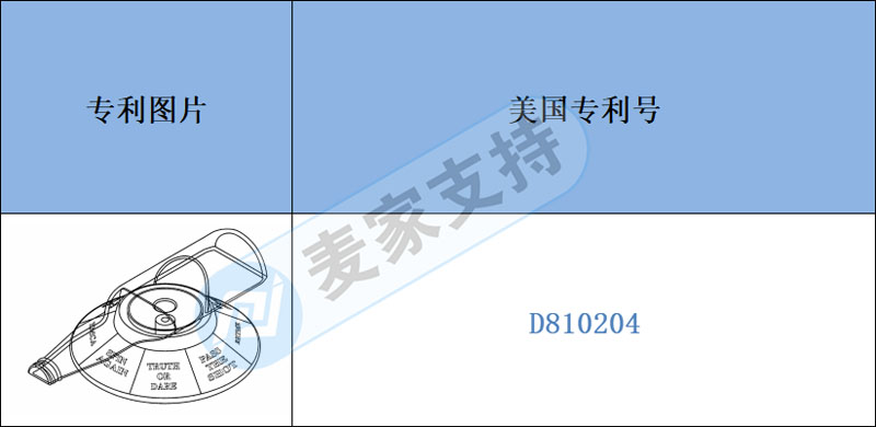 跨境侵權預警——酒瓶指針喝酒娛樂玩具，上架需注意涉及專利！