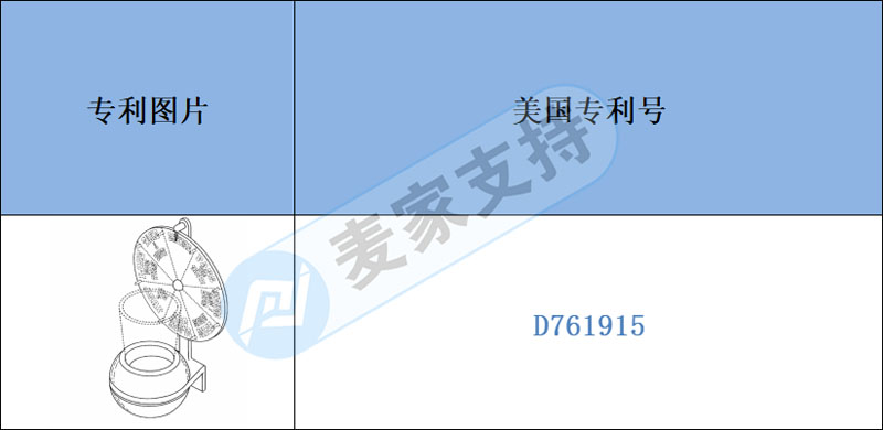 跨境侵權預警——酒瓶指針喝酒娛樂玩具，上架需注意涉及專利！