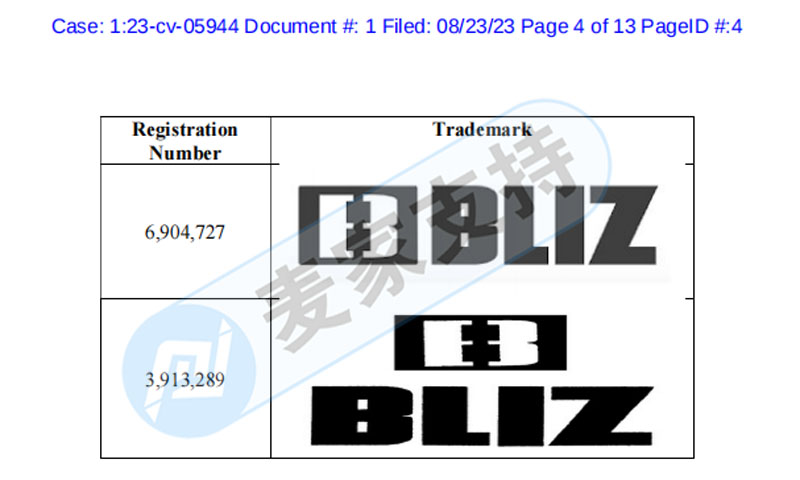 流氓律所GBC再接新案，Bliz眼鏡首維權，跨境電商界恐再掀腥風血雨