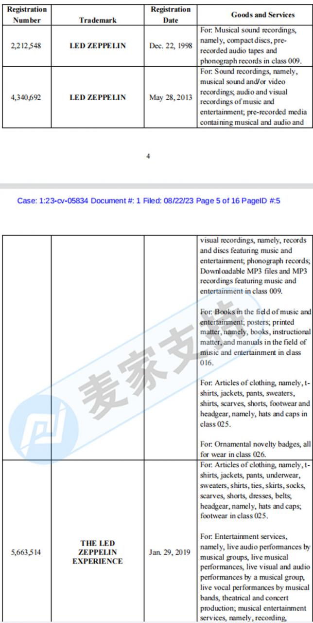 求求!明星周邊不要碰！齊柏林飛艇樂隊新委托TME律所再維權，跨境賣家淚兩行
