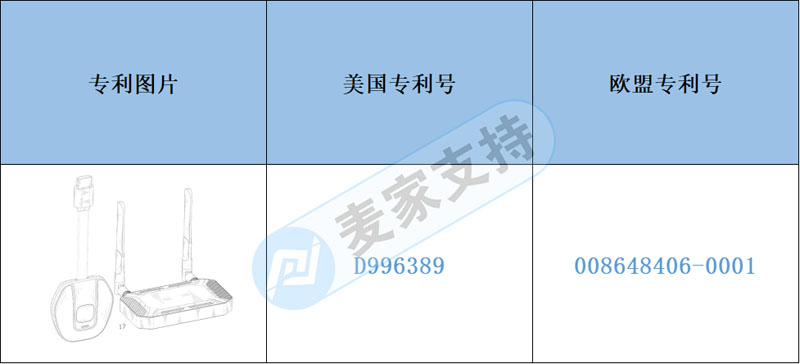 跨境侵權預警——無線傳輸投屏器專利已下證，當心侵權哦