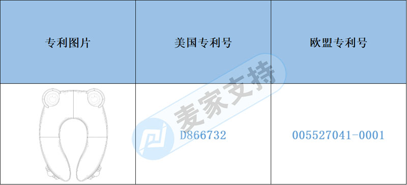 跨境侵權預警——青蛙可折疊式坐便墊有專利，你知道嗎？
