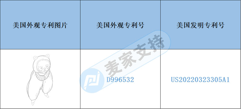 跨境侵權預警——便攜式嬰兒安撫器易侵權，你中招了嗎？