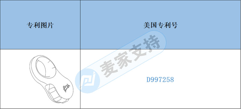 跨境侵權預警——指尖減壓玩具和預想的一樣，有侵權風險！
