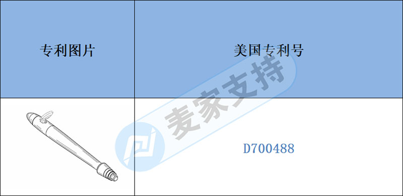 跨境侵權(quán)預(yù)警——點(diǎn)鉆筆有專利侵權(quán)風(fēng)險，上架需注意！