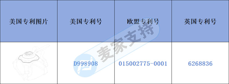 跨境侵權預警——寵物胸背帶新下專利產品，危險