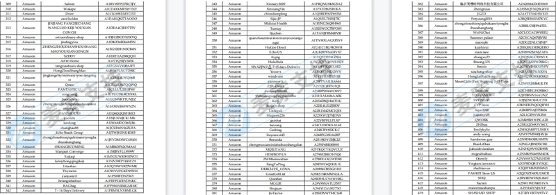 Sriplaw律所代理StripHair寵物毛刷隱匿近三個月，凍結1099家跨境店鋪，幾乎全平臺覆蓋！后附名單