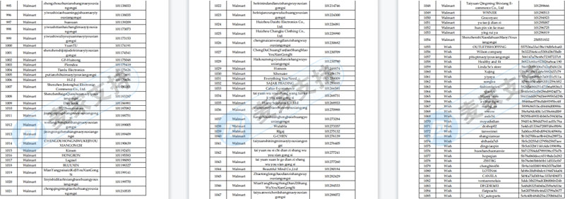Sriplaw律所代理StripHair寵物毛刷隱匿近三個月，凍結1099家跨境店鋪，幾乎全平臺覆蓋！后附名單