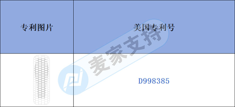 跨境侵權預警——充氣睡墊美國專利已下證，當心侵權！