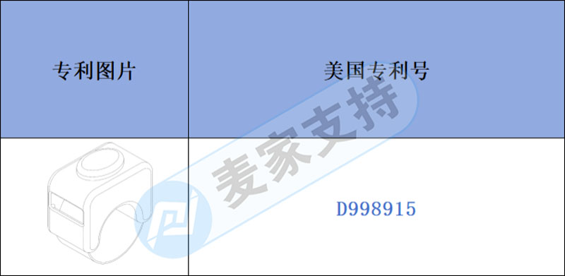 跨境侵權預警——行為訓練戒指隱藏風險，上架需謹慎！