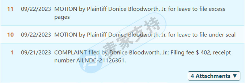 Keith律所代理Donice Bloodworth, Jr.版權一年后卷土重來，跨境賣家速查