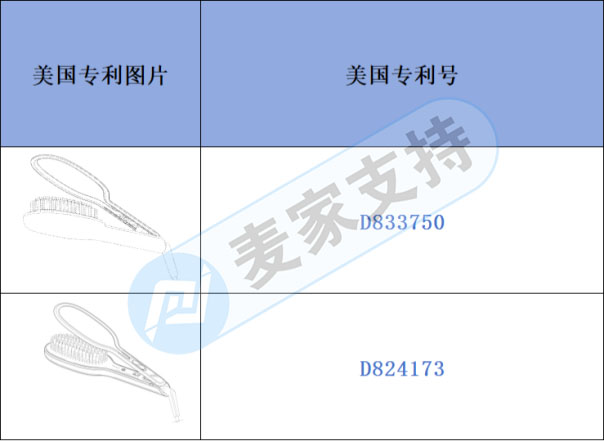 跨境侵權預警——新款直發梳外觀、發明全方位保護，風險可不小！