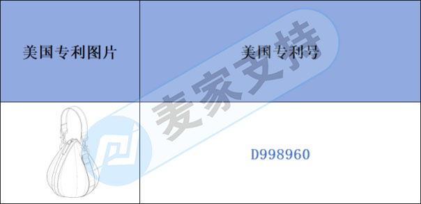 跨境侵權預警——獨特的包包往往隱藏風險，這款也一樣！