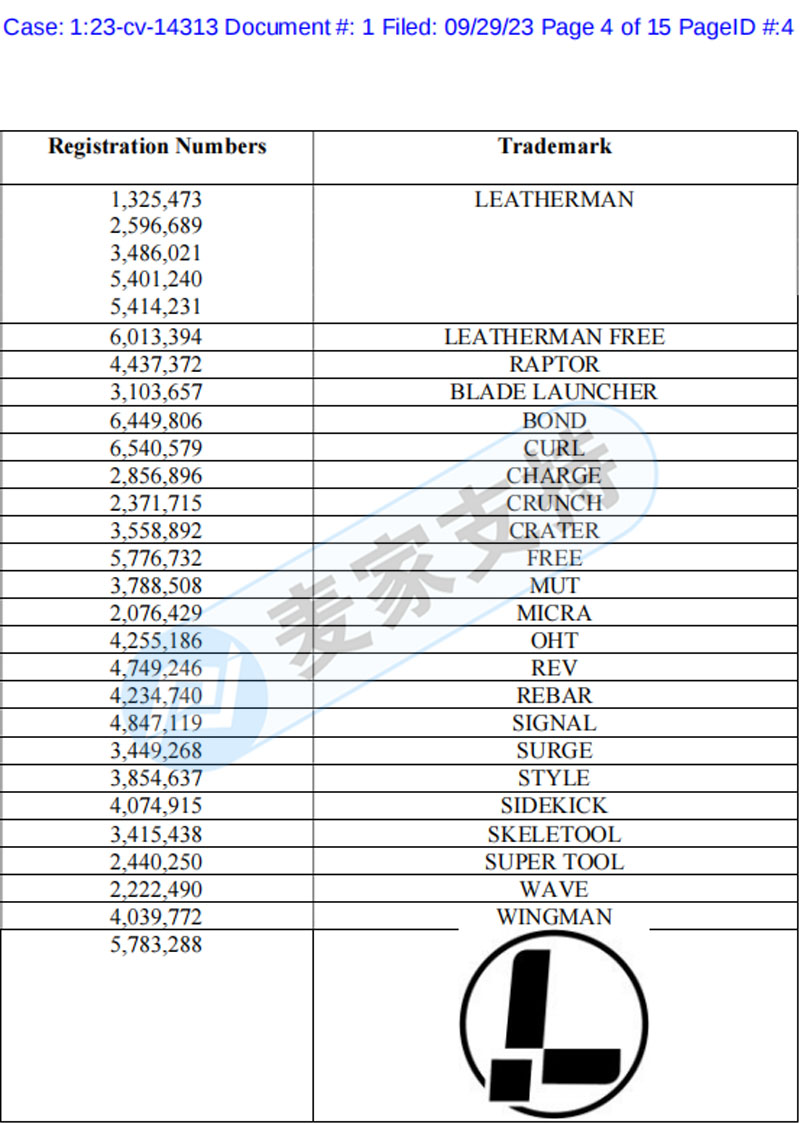 內附近期案件匯總！LEATHERMAN多功能工具商標和跳舞仙人掌專利首維權，即將凍結