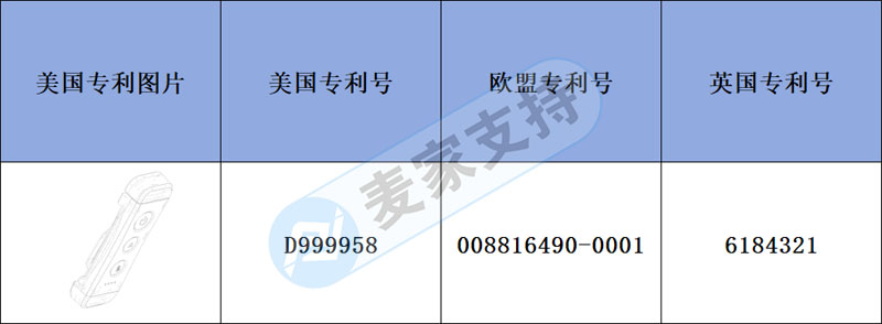跨境侵權預警——明亮持久的書夾燈，已注冊多國專利！