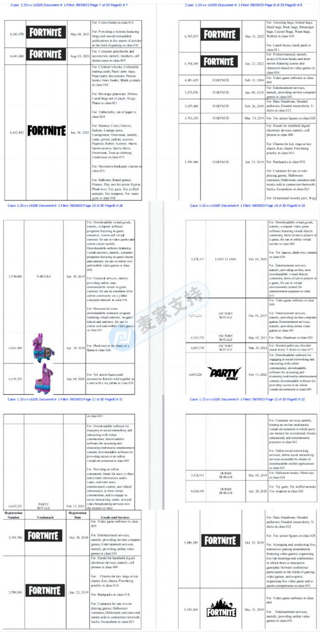 擁有全球4億玩家的Fortnite 堡壘之夜委托TME維權，跨境賣家及時避雷