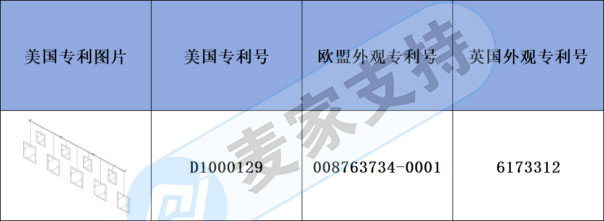 跨境侵權預警——懸掛相框易侵權，你注意到了嗎？
