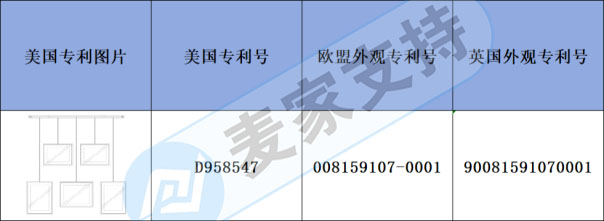 跨境侵權預警——懸掛相框易侵權，你注意到了嗎？
