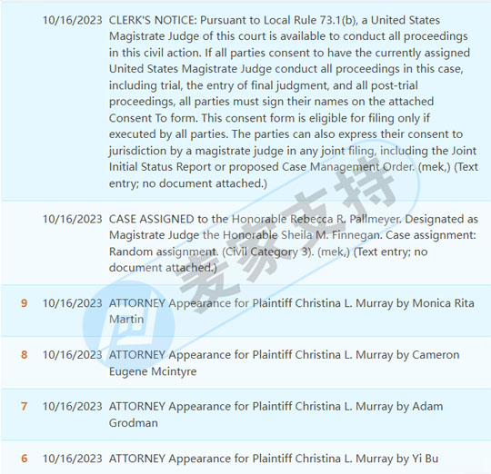Keith一天立案4起，共涉及49張版權！其中Christina L. Murray新版權6張！