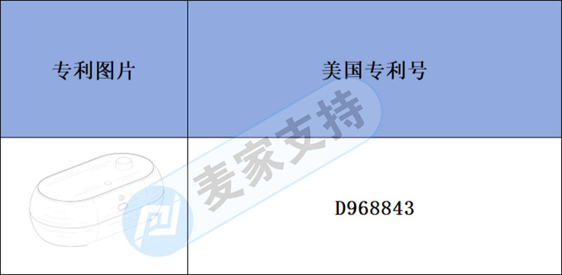 跨境侵權預警——智能感應皂液器有注冊專利，上架還請謹慎！