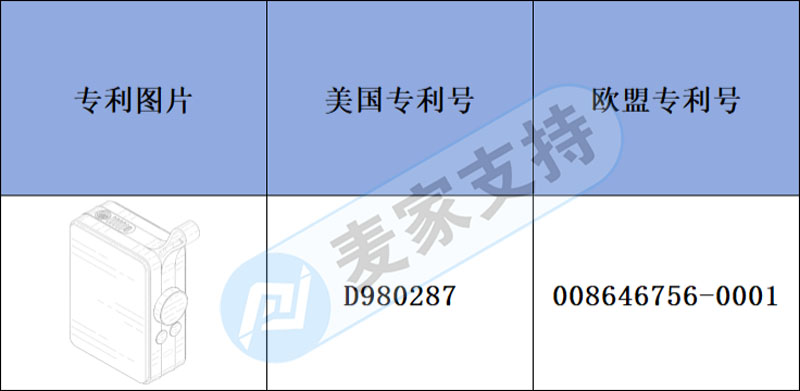 跨境侵權(quán)預(yù)警——電動(dòng)充氣泵也會(huì)侵權(quán)，有上架的小伙伴們要注意啦！