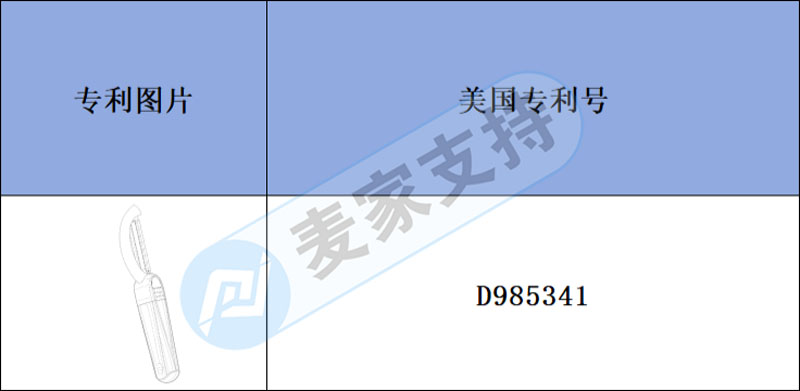 跨境侵權預警——削皮刀簡單但也侵權，謹慎留意不會錯！