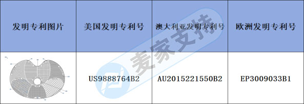 跨境侵權預警——刷子清潔墊有多國專利，還沒入坑的小伙伴注意啦！