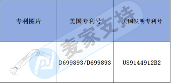 跨境侵權預警——背部剃毛器刮毛器不僅有專利還有商標，快看看你有沒有入坑吧！
