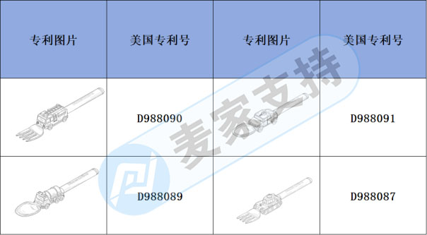 跨境侵權(quán)預(yù)警——“裝載機(jī)”和“拖拉機(jī)”建筑主題餐具好看但侵權(quán)！