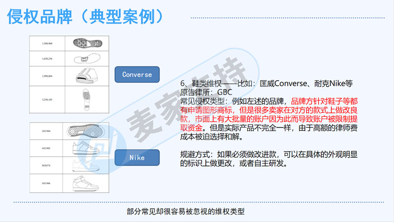 麥家支持受邀出席第二屆北方跨境品牌出海峰會就跨境電商TRO侵權問題的若干分享