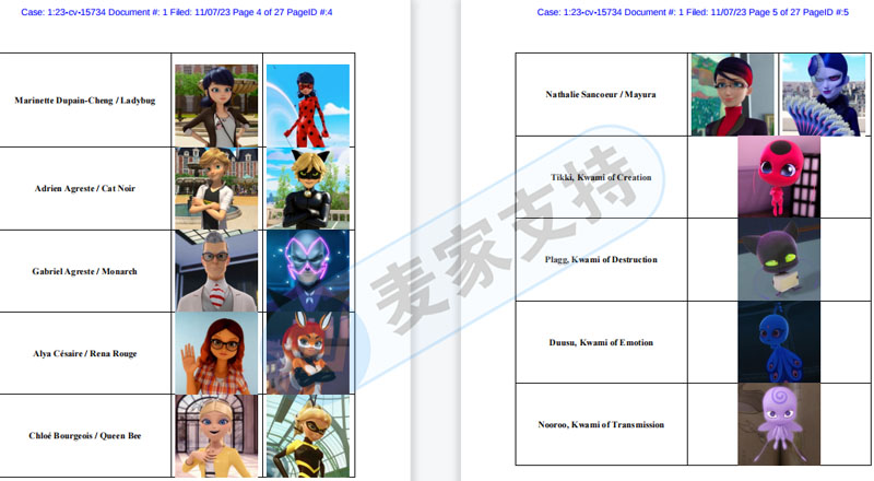 今年第三起！TME代理爆火動畫Miraculous Ladybug瓢蟲少女再維權(quán)