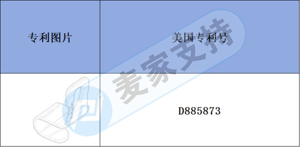 跨境侵權預警——座椅靠背掛勾也有專利，快來看看吧！