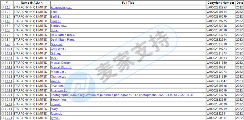高危！keith新版權Sheena Lynn Pike連起兩案，國內玩具巨頭Starpony隱匿發(fā)案，均涉圣誕周邊