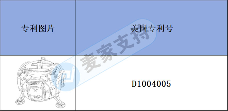 跨境侵權預警——火星站玩具易侵權，你也注意到了嗎？
