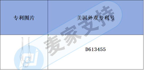 跨境侵權預警——眉毛工具有外觀和發明專利，快快避坑吧！