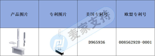 跨境侵權預警——便攜藍牙耳機塞清潔筆有多過國專利，多多了解不入坑！