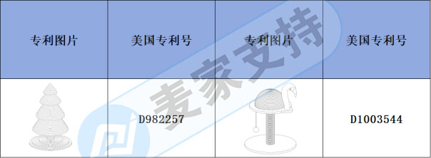 跨境侵權預警——開花的仙人掌貓爬架布局多國專利，侵權風險不小！