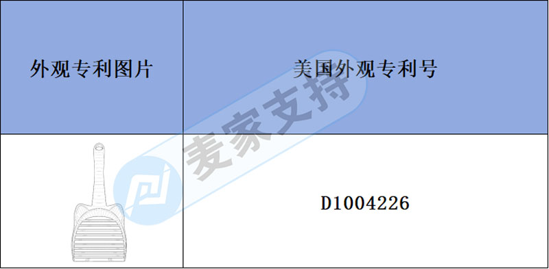 跨境侵權預警——貓砂鏟竟然也有發明專利，快來了解一二吧！