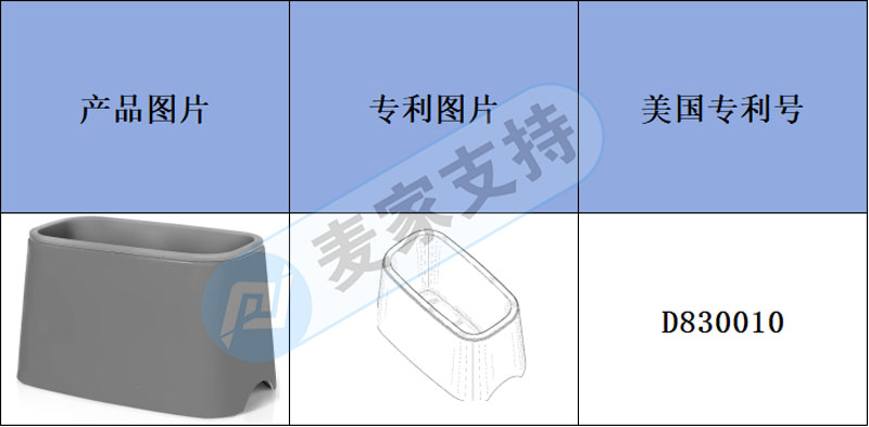 跨境侵權預警——貓砂鏟竟然也有發明專利，快來了解一二吧！