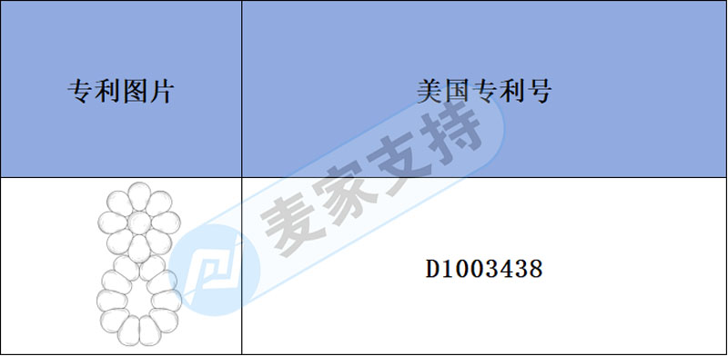 跨境侵權預警——花朵硅膠牙膠有外觀專利，關注了解不迷路！
