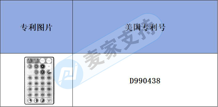 跨境侵權預警——沒想到吧，燈帶控制器也能侵權！